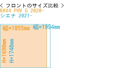 #RAV4 PHV G 2020- + シエナ 2021-